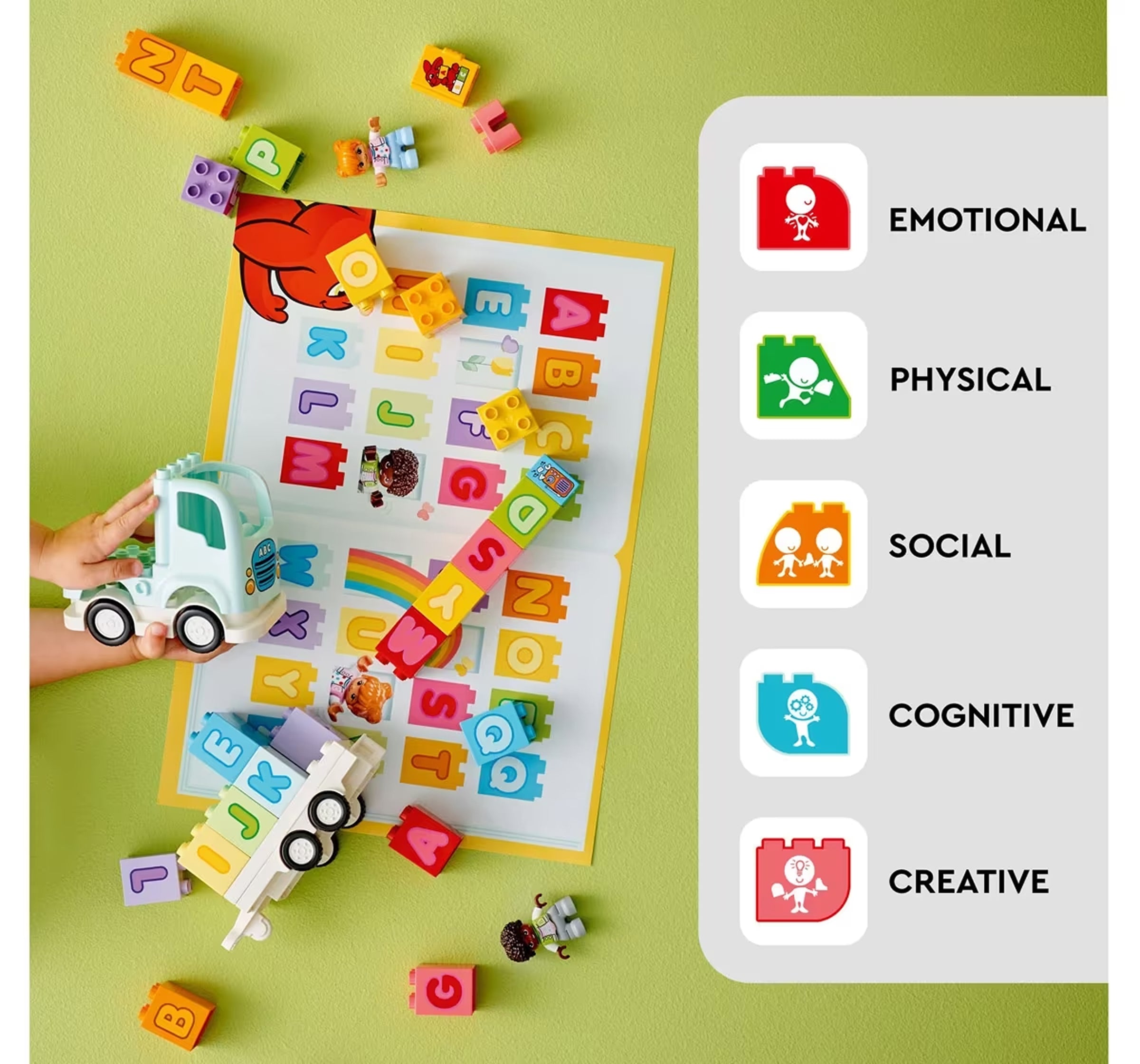 LEGO Duplo Town Alphabet Truck Toy 10421 Multicolour For Kids Ages 2Y+ ( 36 Pieces)